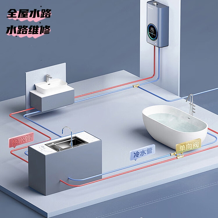 全屋水路施工服务